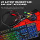 Set gaming 4Pcs: tastatură, mouse, căști și mousepad - Venduqo