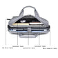 Geantă Laptop Impermeabilă 13-15 inch pentru MacBook - Venduqo
