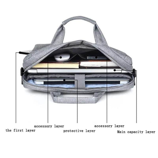 Geantă Laptop Impermeabilă 13-15 inch pentru MacBook - Venduqo