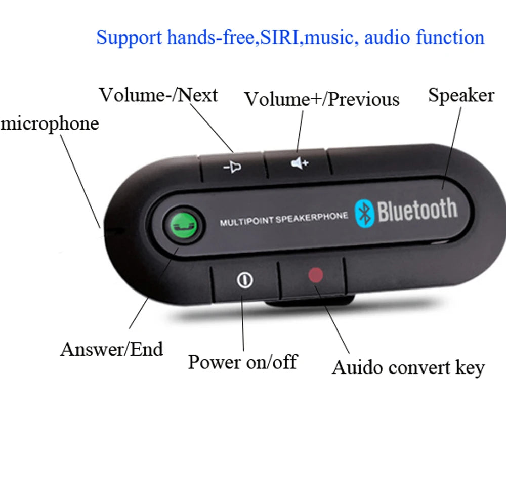 Kit Bluetooth Auto Handsfree 4.1 cu Difuzor și Încărcător