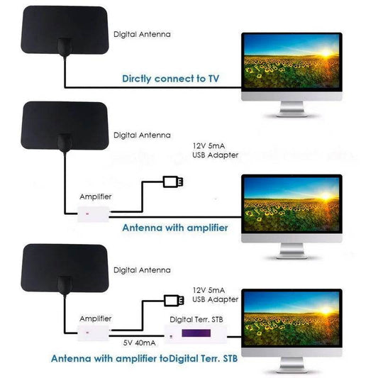 Antenă TV Digitală 4K HDTV Mini cu Amplificator - Venduqo