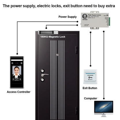 YiToo Wifi Face Recognition Door Lock & Attendance Machine