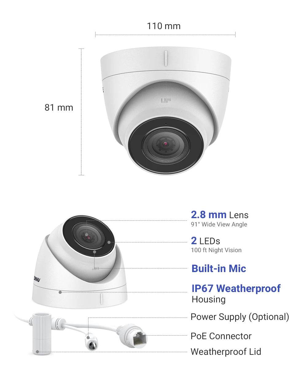 ANNKE 16CH FHD 5MP Sistem de Securitate Video POE cu 16 Camere - Venduqo