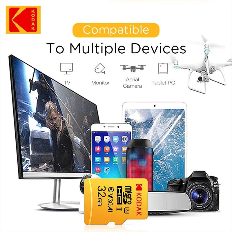 Card de Memorie Kodak High Speed 100MB/s 32GB-256GB UHS-I - Venduqo