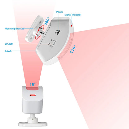 Senzor de Mișcare PIR Wireless KERUI pentru Uși și Feronerie