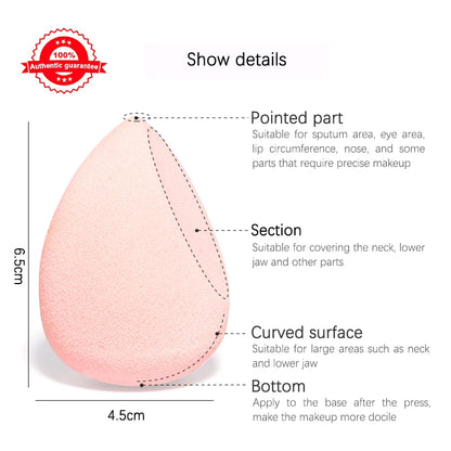 Sponge de Machiaj Makeup Blender Puff - Un Tool Esențial