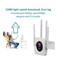 Router 4G TIANJIE cu SIM, Modem LTE, Hotspot Mobil Wi-Fi - Venduqo
