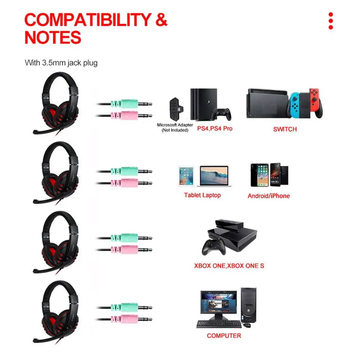 Set gaming 4Pcs: tastatură, mouse, căști și mousepad - Venduqo