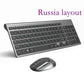 Set Tastatură și Mouse Wireless - Compact și Silențios - Venduqo