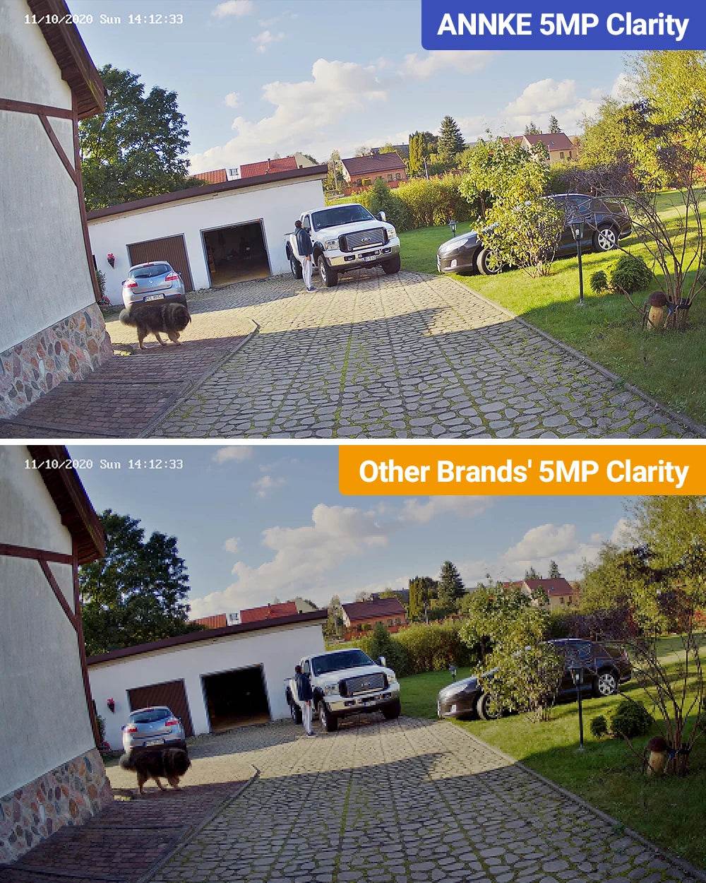 ANNKE 16CH FHD 5MP Sistem de Securitate Video POE cu 16 Camere - Venduqo