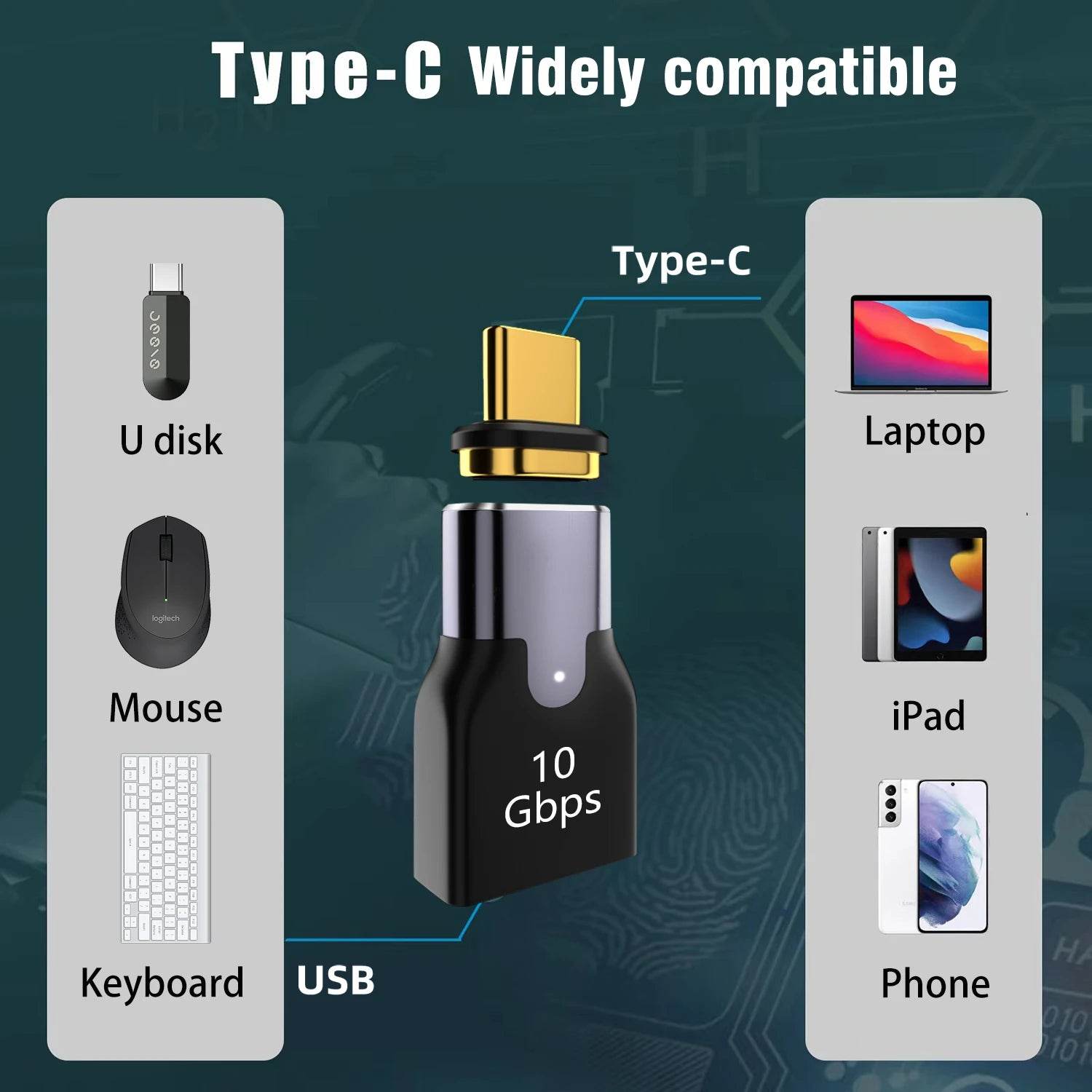 Adaptor Magnetic Type-C OTG Thunderbolt 4 - USB-A, HDMI, VGA, RJ45 - Venduqo