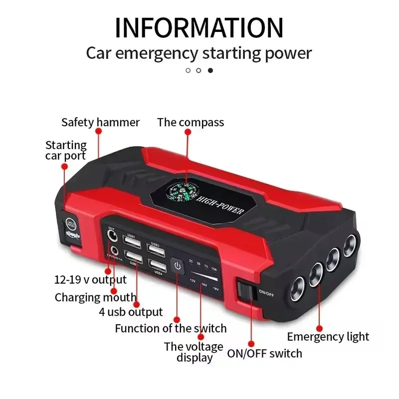 Starter Auto Portabil 3000A cu Power Bank 99800mAh