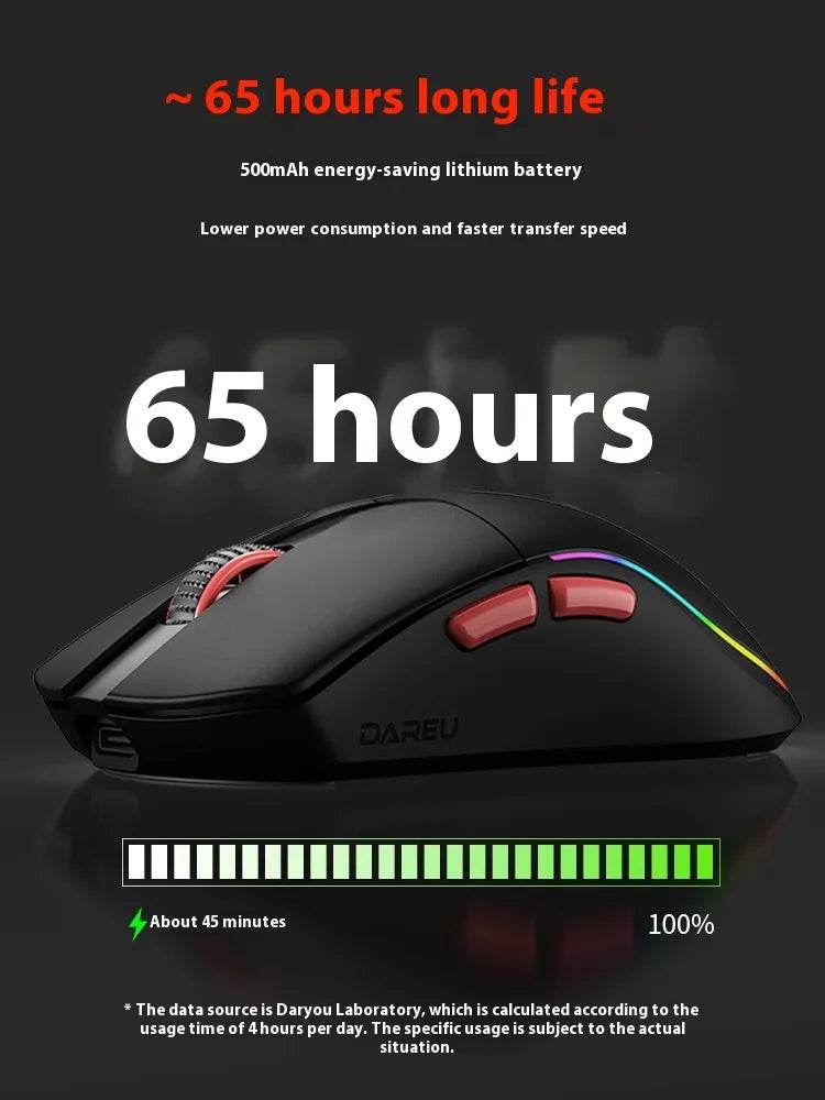 Dareu A950 Air Gamer Mouse Wireless 30000dpi - Venduqo