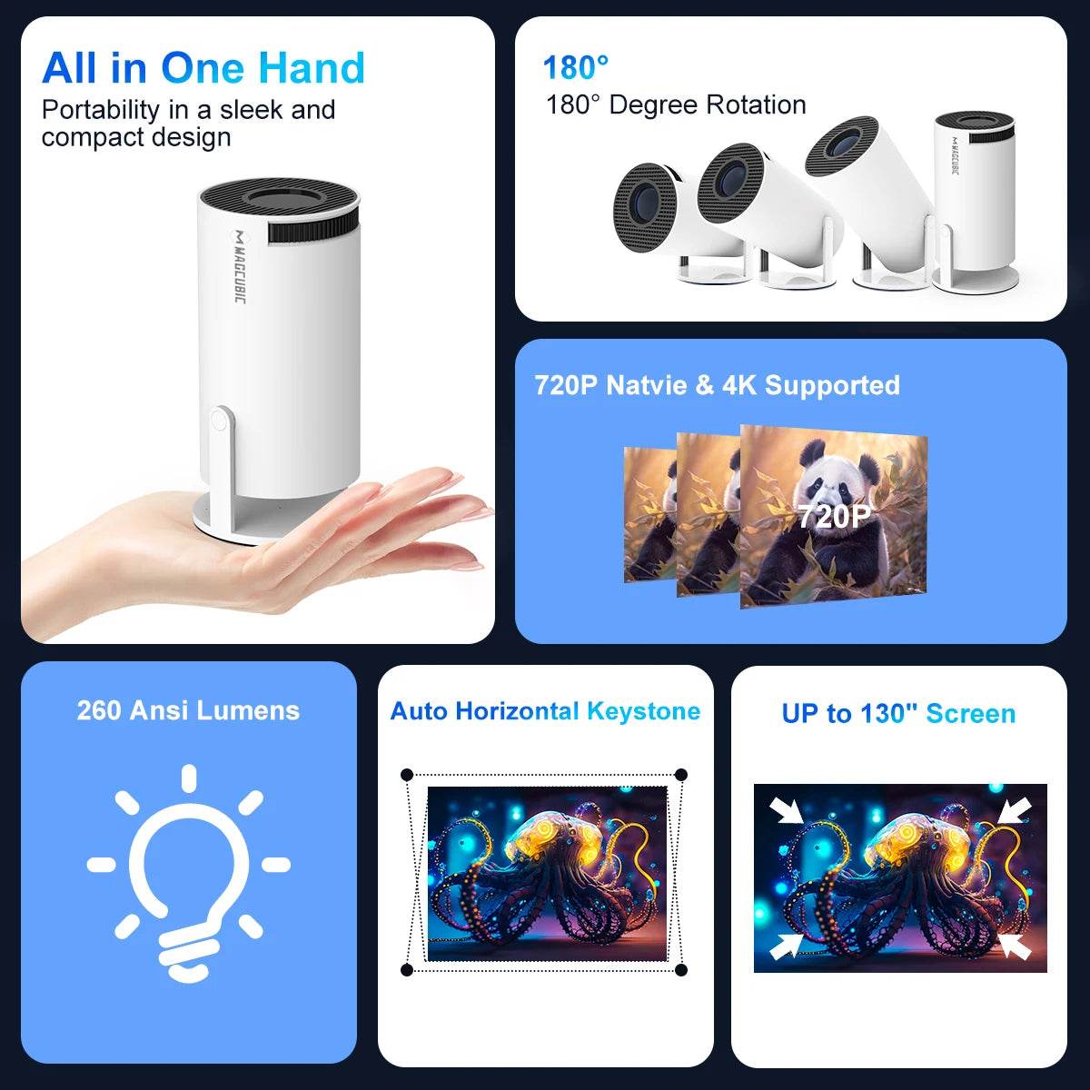 Proiector Magcubic HY300 Pro 4K cu Android 11 și WiFi6 - Venduqo