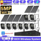 Camera de Supraveghere WiFi Solară 10CH 5MP cu NVR - Venduqo