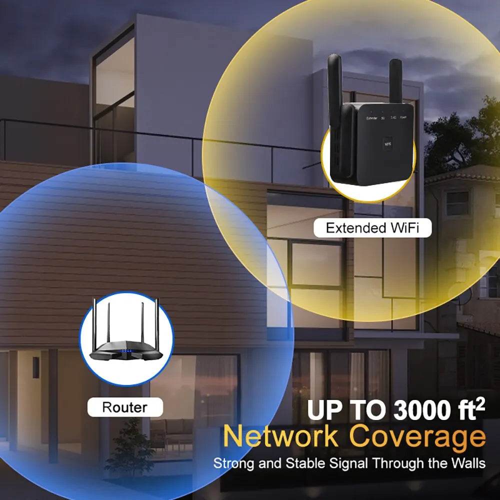 Extensor WiFi FENVI 5GHz AC1200 1200Mbps Negru - Venduqo