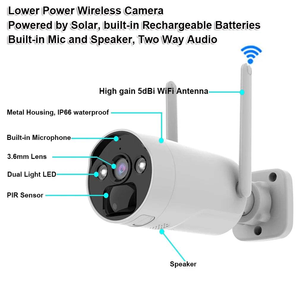 Kit cameră de supraveghere WiFi 4CH cu NVR 10.1inch - Venduqo