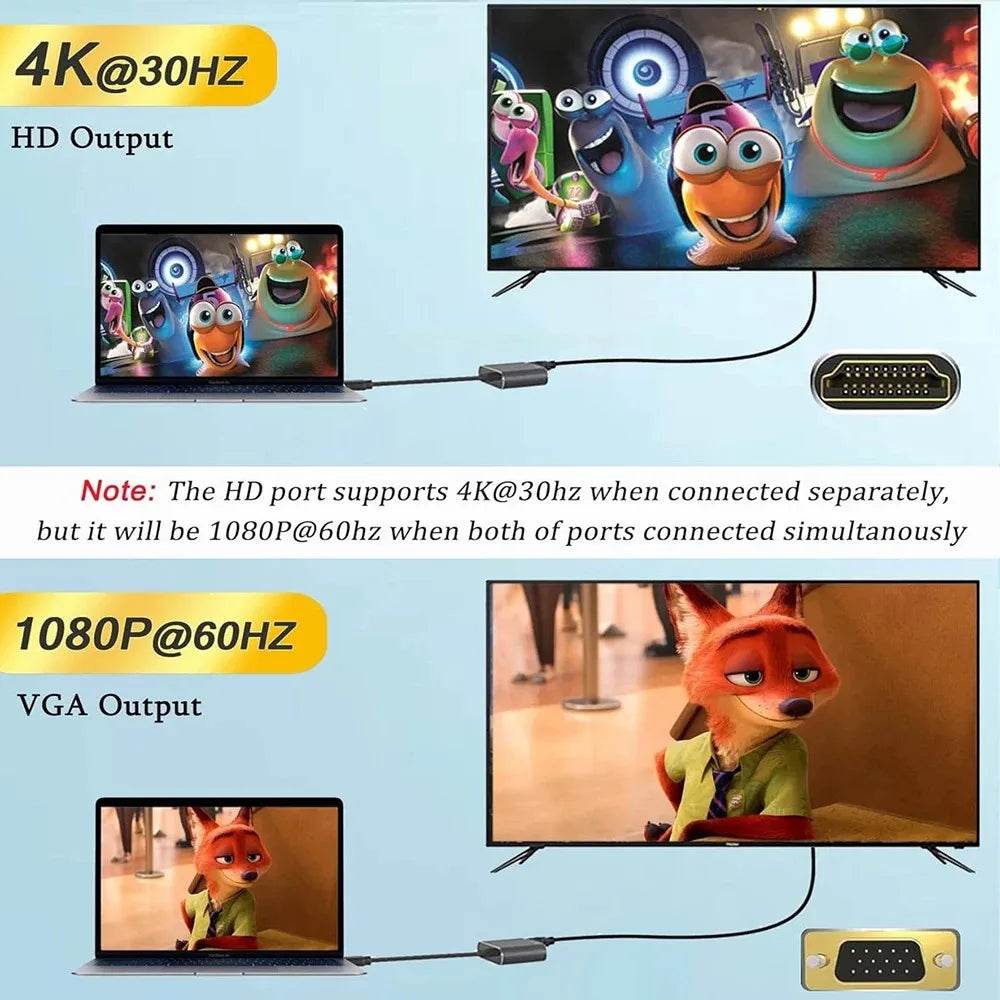 USB C Docking Station cu 4K HDMI și VGA pentru Laptopuri - Venduqo