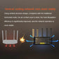 Router WiFi 6 Tenda MESH Gigabit 1500M 2.4G & 5G - Venduqo