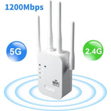 Repetitor WiFi 1200Mbps - Extensor Semnal Dual-band 5G & 2.4G - Venduqo