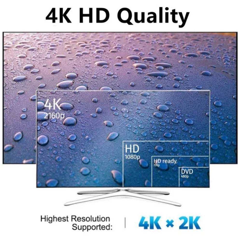 Adaptor Mini DP la HDMI 4K - Venduqo