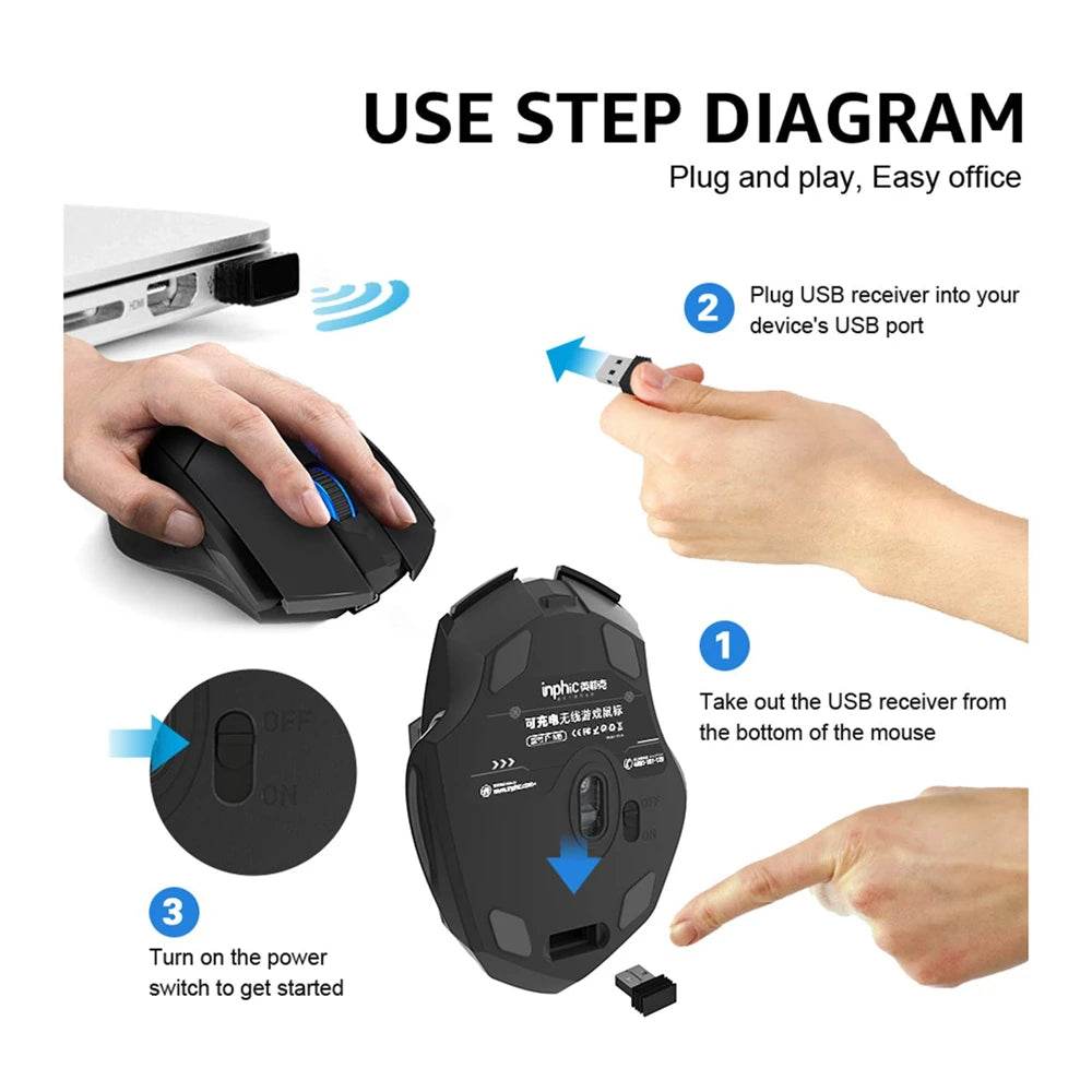 Mouse Wireless Ergonomic 2.4G USB & Type-C Reîncărcabil - Venduqo