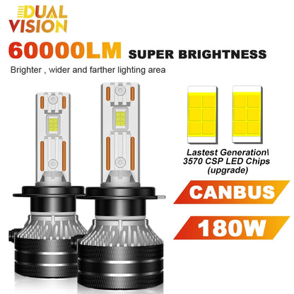 Faruri LED H7 60000LM Canbus 8000K (2 Pack)