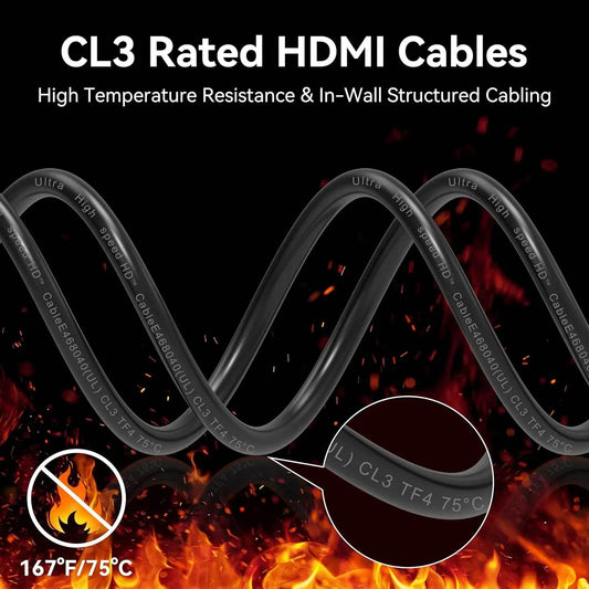 Cablu HDMI 50FT 8K 2.1 Fibra Optică CL3 - Venduqo