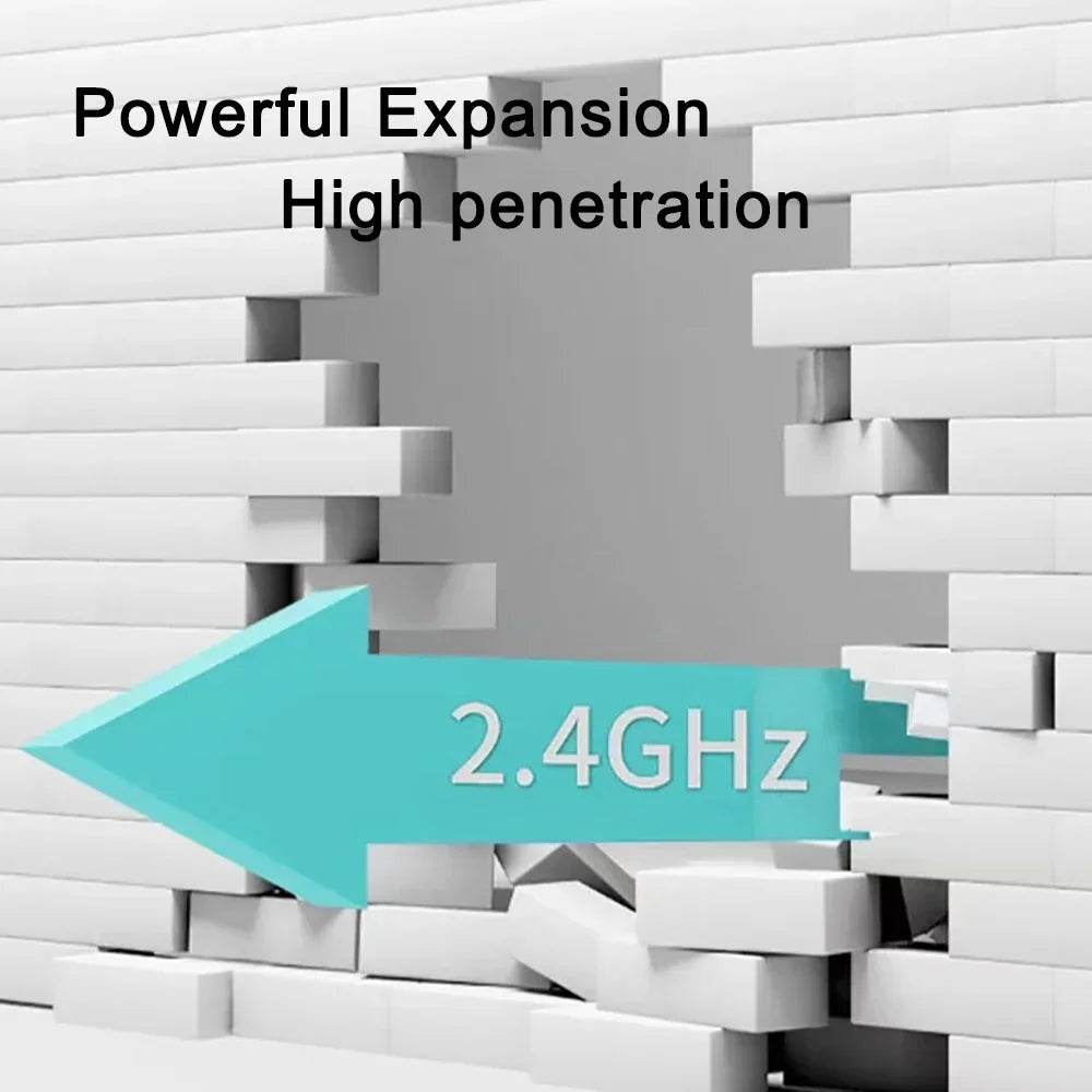 Repetitor WiFi 1200Mbps - Extensor Semnal Dual-band 5G & 2.4G - Venduqo
