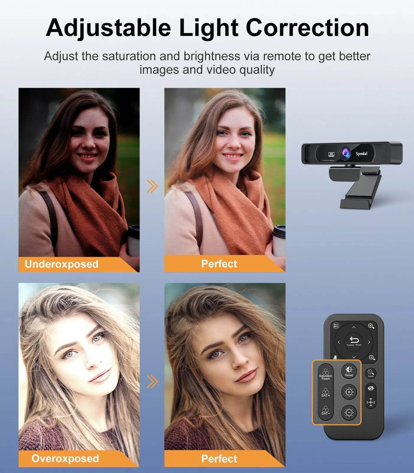 Webcam Spedal 931 HD 4K cu Microfon și Control Remote - Venduqo