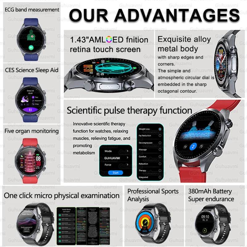 Ceas inteligent medical pentru fizioterapie 2025 - Venduqo