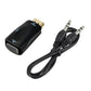 Adaptor HDMI la VGA 1080P pentru PC, Laptop, Proiector - Venduqo