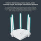 Router EDUP RT2980 OpenWRT AX3000 WiFi 6 3000Mbps - Venduqo