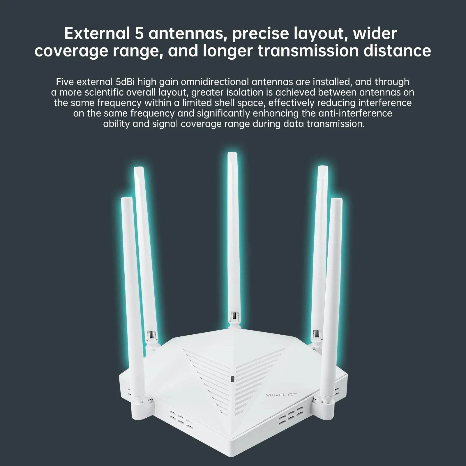 Router EDUP RT2980 OpenWRT AX3000 WiFi 6 3000Mbps - Venduqo