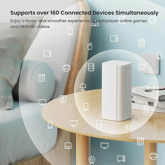 Router Tenda AX3000 WiFi 6 Mesh System EM/MX12 - Venduqo