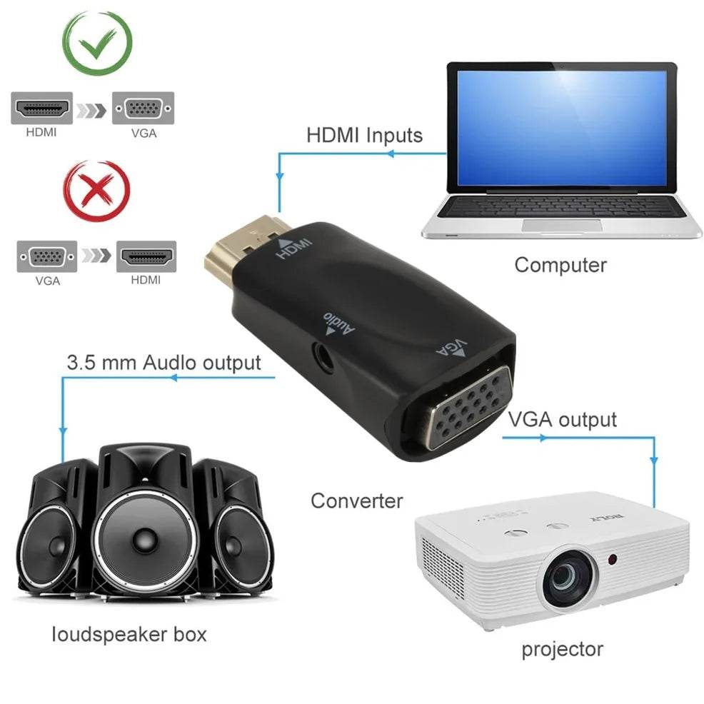 Adaptor HDMI la VGA 1080P pentru PC, Laptop, Proiector - Venduqo