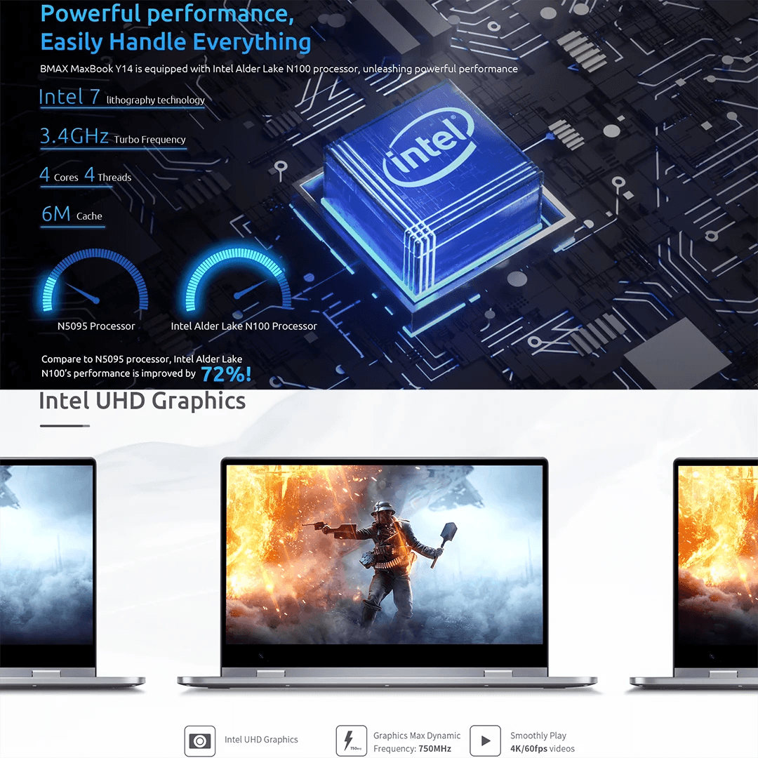Laptop BMAX Y14 14 Inch Touch 360° 16GB RAM 512GB SSD - Venduqo