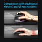 Mouse Ergonomic Lefon 2.4G Wireless Vertical Reîncărcabil - Venduqo
