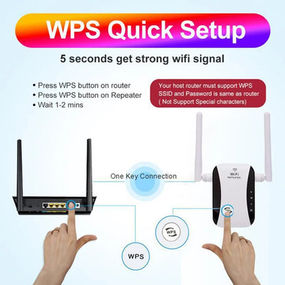 Amplificator WiFi 300Mbps - Extensor Wireless 2.4G