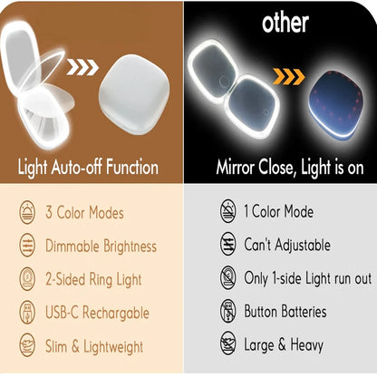 Oglindă Compactă LED cu Lumină 1X/3X pentru Machiaj