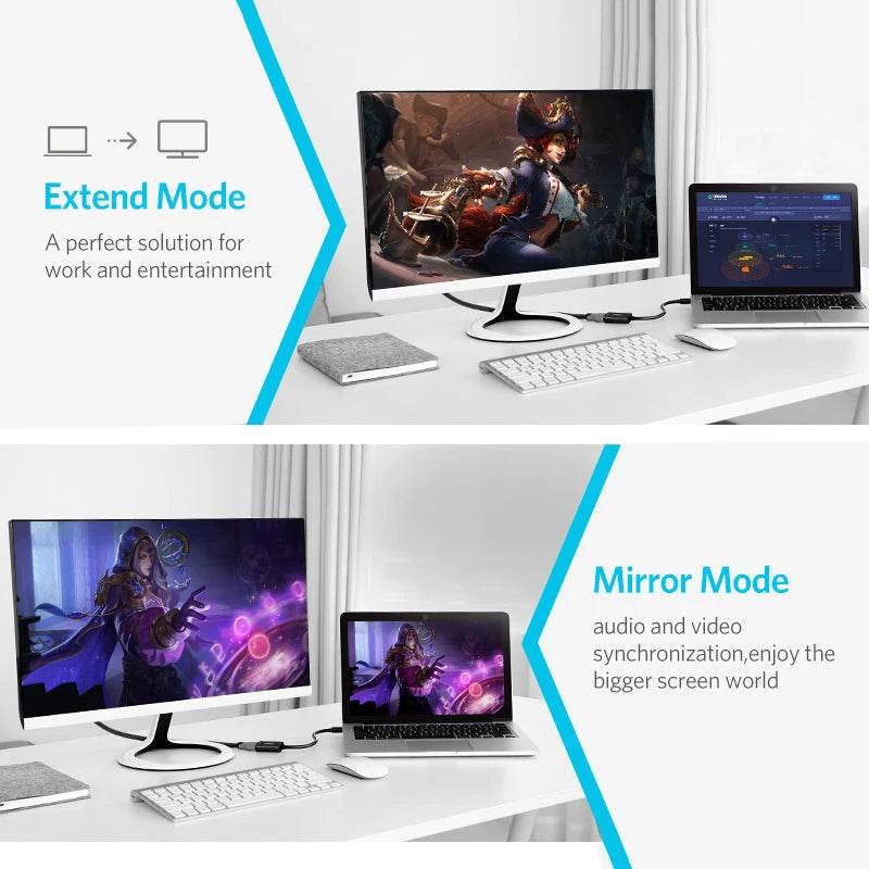 Cablu Mini Displayport la HDMI 4K - Adaptator Mini DP la HDMI - Venduqo
