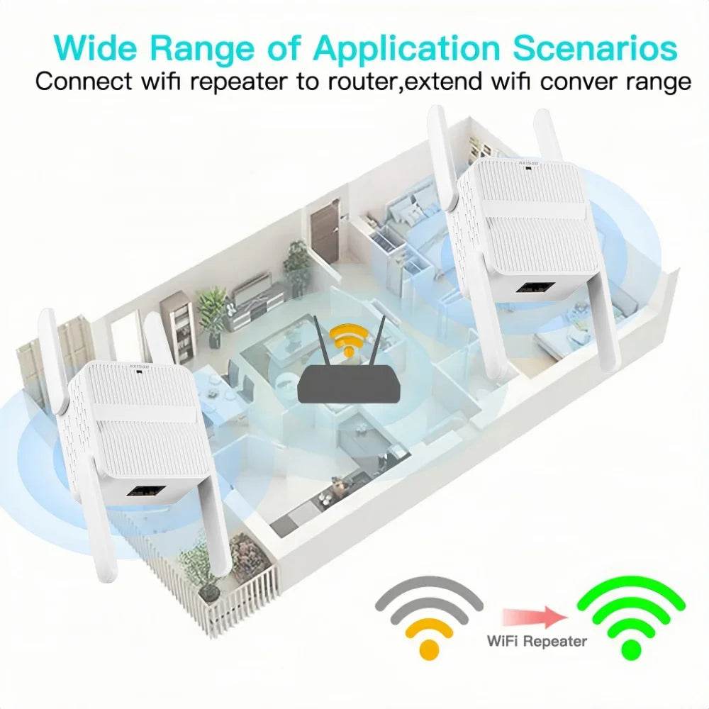 Extensor WiFi 6 Dual Band 5GHz AX1500 - Venduqo