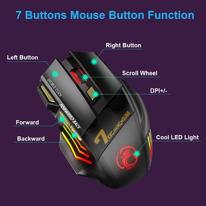 Mouse Wireless Reîncărcabil Gaming Ergonomic cu RGB