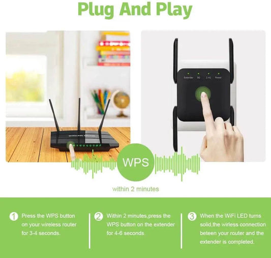 Extensor WiFi 5G Amplificator Signal 1200Mbps - Venduqo