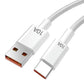 Încărcător rapid 120W GaN USB Quick Charge 3.0 - Venduqo