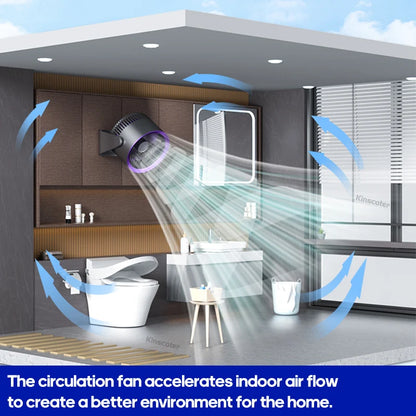 Ventilator Electric Multifuncțional KINSCOTER Portabil