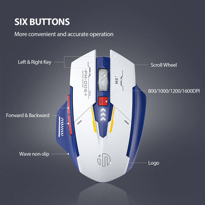 Mouse Wireless INPHIC Ergonomic Reîncărcabil 700mAh