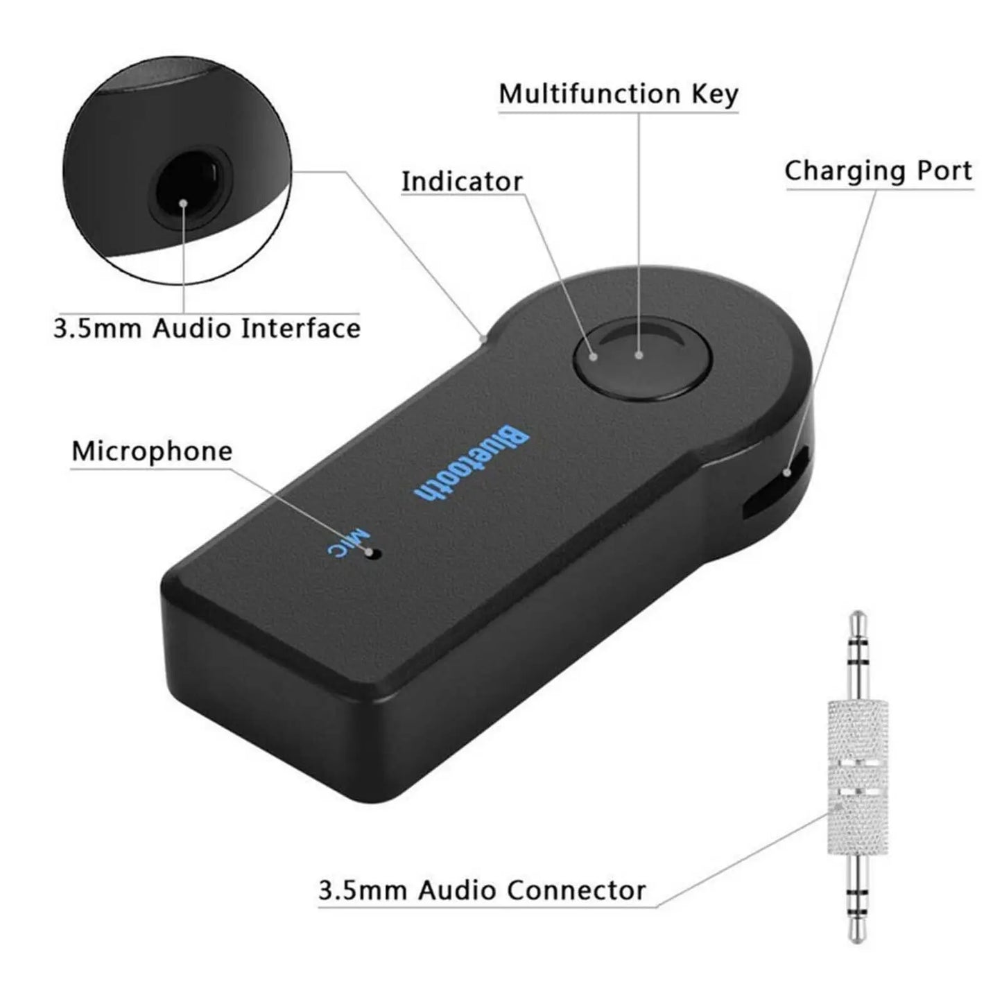 Adaptor Bluetooth 5.0 2 în 1 pentru Auto cu Jack de 3.5mm