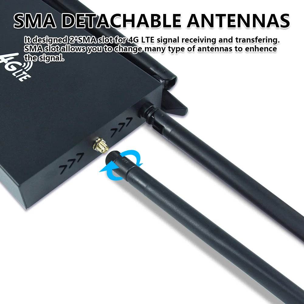 Router 4G LTE OPTFOCUS cu Antene SMA pentru Exterior - Venduqo
