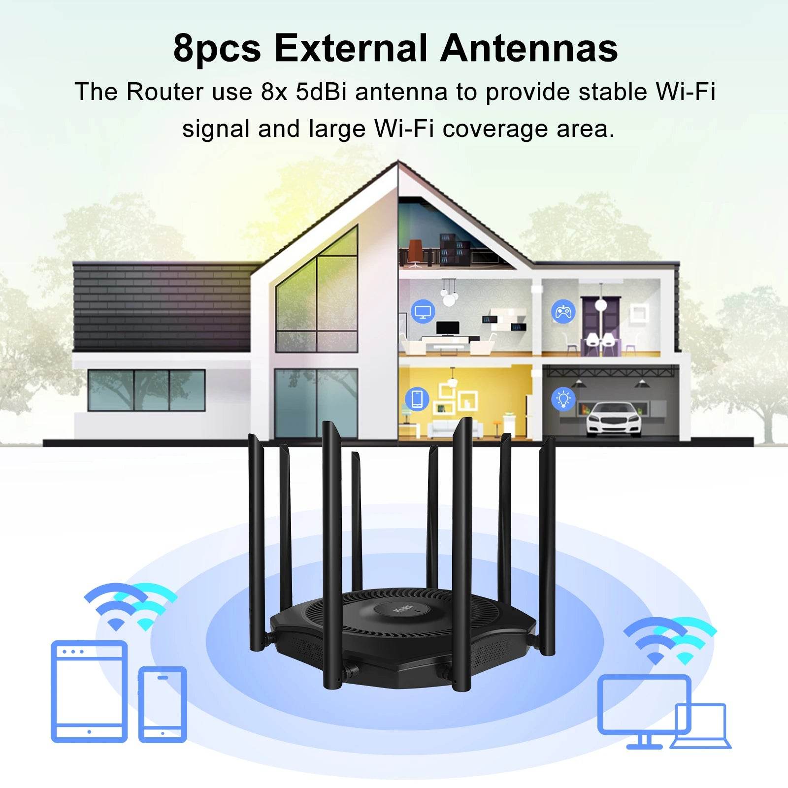 Router Wireless Dual Band KuWFi 3000Mbps cu Repeater - Venduqo